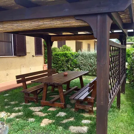 Alojamento de Turismo Rural La Fontanella Del Giardino